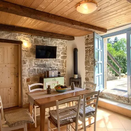 Vila Sherpa Stranici kod Lovreca